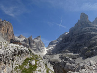 brenta