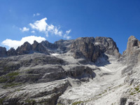 brenta