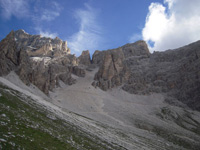 dolomiten