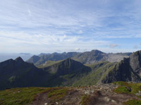 lofoten