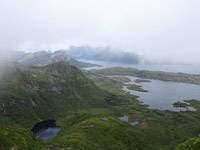 lofoten